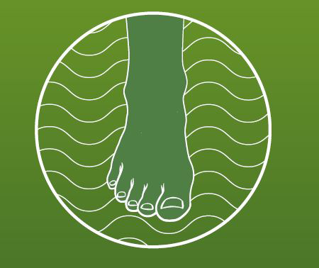 Kneipp - Wassertreten